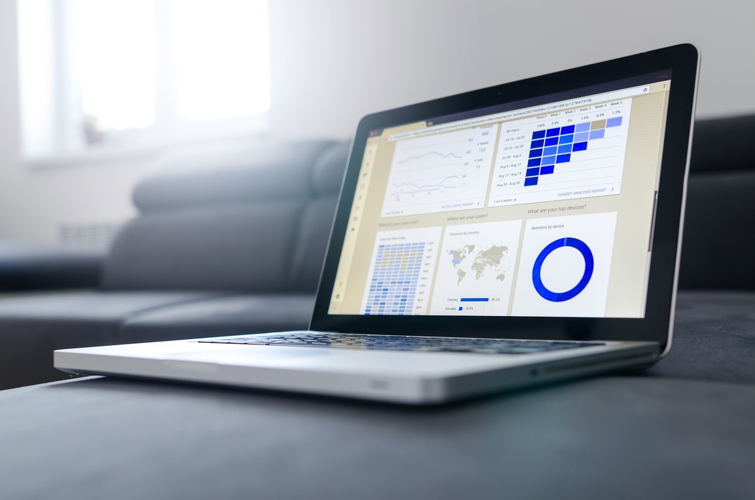 Effektiva strategier för digital tillväxt